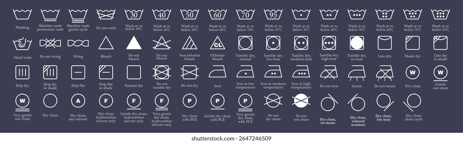 Laundry icons set, washing symbols, care labels and instructions, vector isolated on transparent background