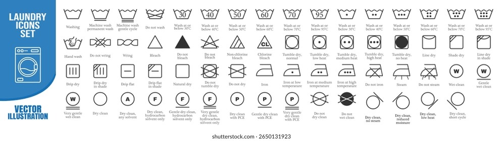 Laundry icons set, washing symbols, care labels and instructions, vector isolated on transparent background