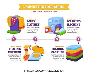 Infografía de lavandería. Lavadora, detergente y ropa de lino lavado fresco. Toallas, cepillo, burbujas, lavadora y camisas. Ilustración de vectores planos