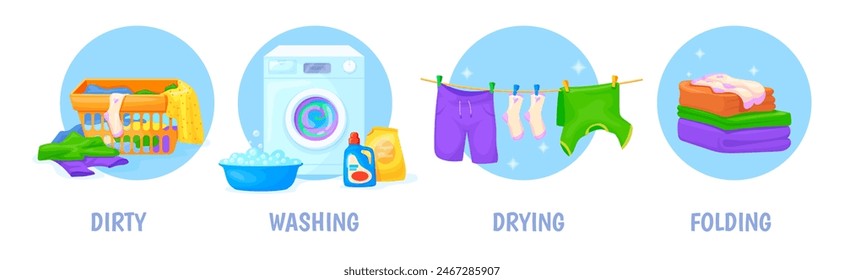 Laundry infographics. Home washing laundromat service how wash process line, housekeeping concept washer machine dirty pile to fresh clothes infographics neat vector illustration