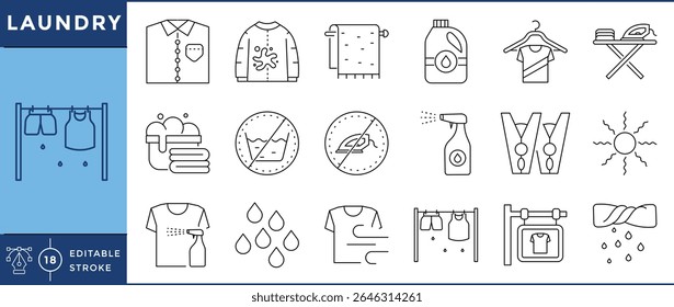Laundry Line Icons Set | Washing, Drying, and Clothing Care Symbols | Editable Stroke
