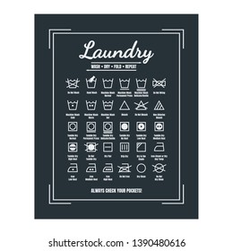 Laundry Room Decor - Laundry Care Symbols.