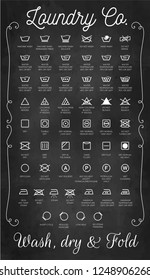 Laundry Room Guide - chalkboard wall art vector