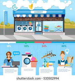 Servicio de lavandería infografía, interior. Lavandería con lavadora, lavadora vectorial