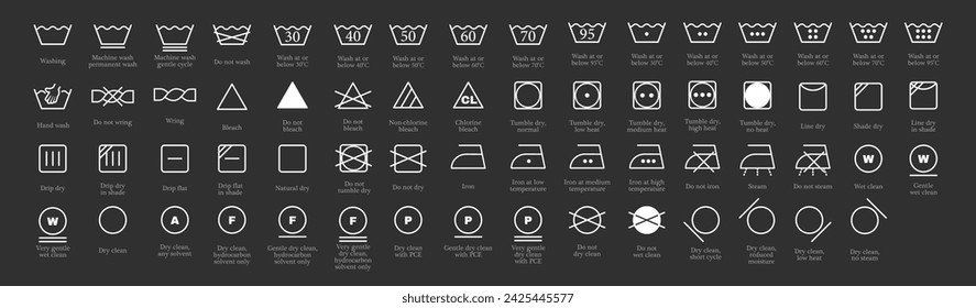 Laundry symbol, care ladel, clothes washing instruction icon vector set. Machine and hand wash advice symbols, fabric cotton cloth type for garment labels