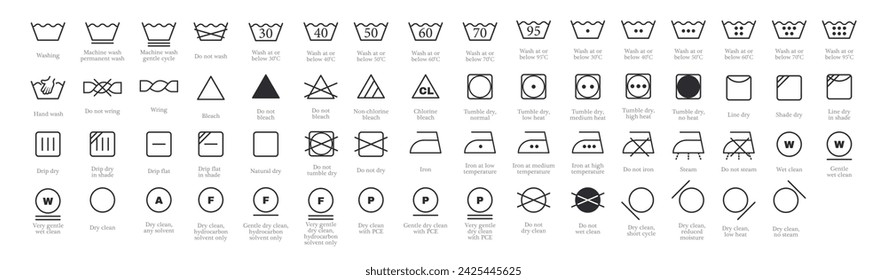 Laundry symbol, care ladel, clothes washing instruction icon vector set. Machine and hand wash advice symbols, fabric cotton cloth type for garment labels