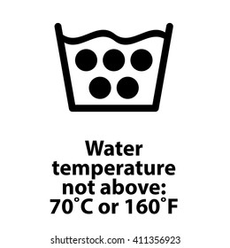 LAUNDRY SYMBOL. CARE SYMBOLS. VECTOR.