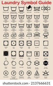 LAUNDRY SYMBOL DRY CLEAN CARE GUIDE TAGS AND ICONS VECTOR