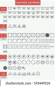 Laundry Symbols