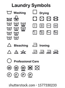 Laundry Symbols. Care Symbols. Laundry Guide. Vector Icon Set