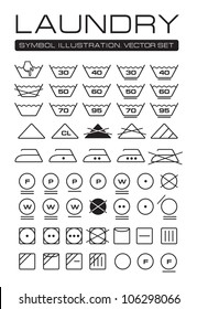 Laundry Symbols Collection