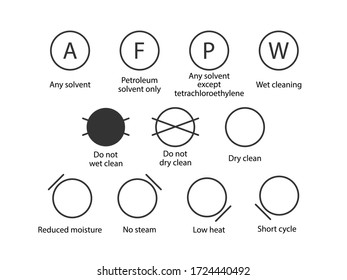 Laundry symbols, dry cleaning symbols. Vector illustration, flat design.