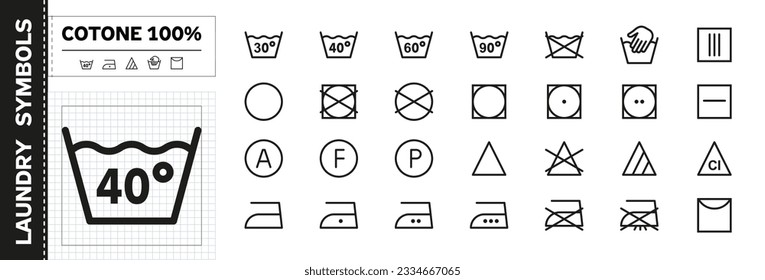 LAUNDRY SYMBOLS EXPLAINED.Set of 24px vector linear icons. 