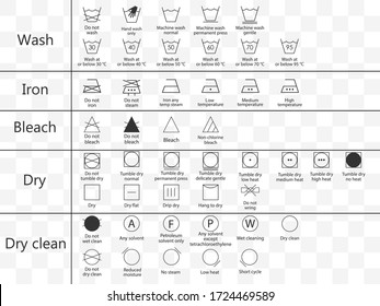 Laundry symbols icon set. Vector illustration, flat design.