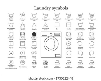 Laundry symbols icon set. Vector illustration, flat design.