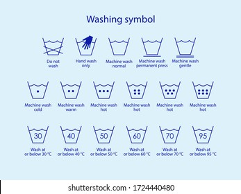 884 International laundry symbols Images, Stock Photos & Vectors ...