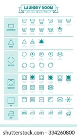 Laundry And Washing Clothes Symbols With Texts Poster