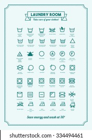 Laundry and washing clothes symbols with texts poster