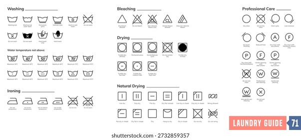 Laundry and washing guide icon collection. Drying, care, labels, cloth, cleaning, information, ironing, apparel, fabric, and textile industry line icon set. Editable vector illustration