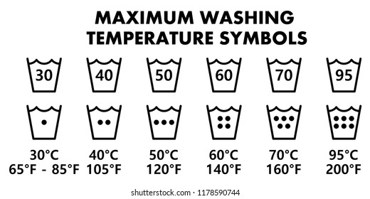 Laundry Temperature Chart