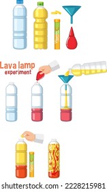 Lava lamp science experiment illustration