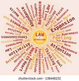 Law of Attraction - Sun Shape Word Cloud in Orange Colors