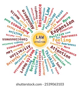 Lei da Atração - Forma do Sol Nuvem de Palavras em Múltiplas Cores - Vetor