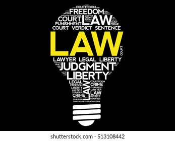 LAW bulb word cloud collage, concept background
