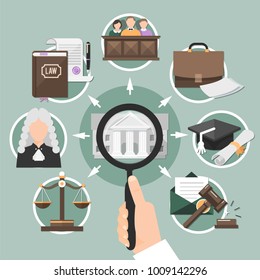 Law conceptual round composition of flat legal system icons and hand with magnifying lens and arrows vector illustration