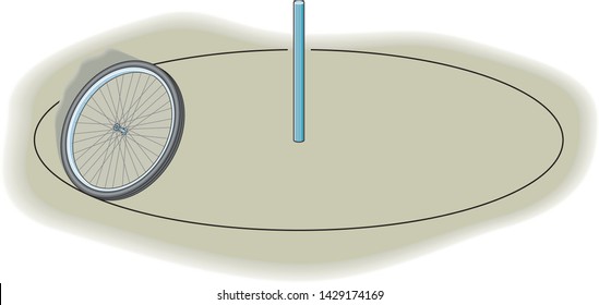 Law Of Conservation Of Angular Momentum