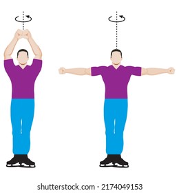 Law of conservation of angular momentum for ice dancer