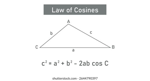 Lei dos Cosinos em Triângulo em Trigonometria.