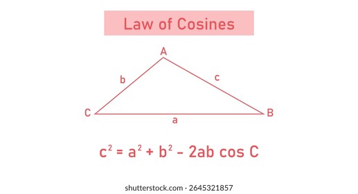 Lei dos Cosinos em Triângulo em Trigonometria.