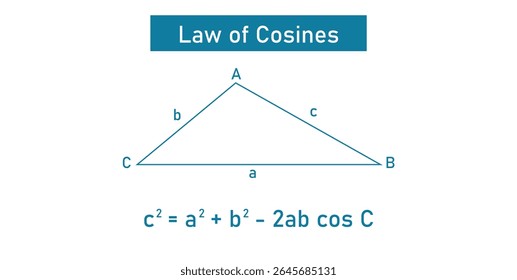 Lei dos Cosinos em Triângulo em Trigonometria.