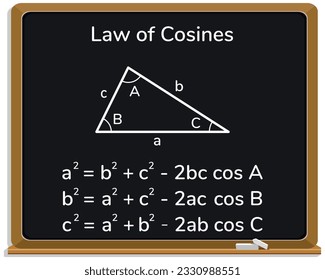 The law of cosines  in trigonometry formula on a black chalkboard.  Area of a triangle. School. Math. Vector illustration.