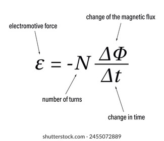 Faraday’s law of electromagnetic induction on the white background. Education. Science. School. Formula. Vector illustration.