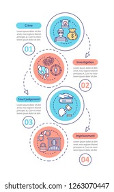 Law enforcement vector infographic template. Crime, investigation, court judgement, imprisonment. Data visualization with four steps and options. Process timeline chart. Workflow layout