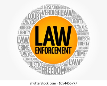 Law enforcement word cloud collage, social concept background