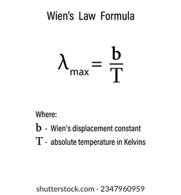 Fórmula legal de Wien sobre el fondo blanco. Educación. Ciencia. Fórmula. Ilustración vectorial.