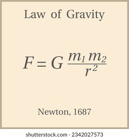 Law of Gravity. Education. Science. Formula. Vector illustration.