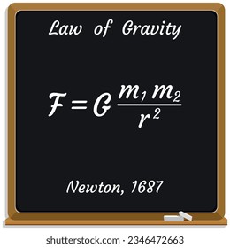 Law of Gravity on a black chalkboard.. Education. Science. Formula. Vector illustration. 