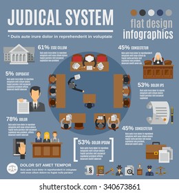 Law infographics set with court and judical system elements vector illustration