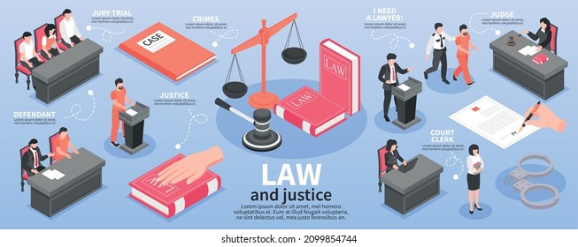 Law and justice infographics layout with judge jury trial defendant lawyer court clerk isometric icons vector illustration