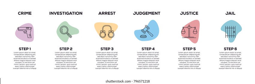 Law and Order Concept