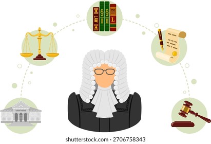 Law and Order Concept with flat icons Judge, gavel, Handcuffs, scales and courthouse. vector illustration