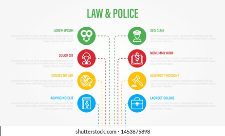 Law and police infographics with thin line icons in circles. Data visualization. Policeman, judge, prosecutor, lawyer, court, prison, fingerprint, evidence flat line icons. Vector illustration.