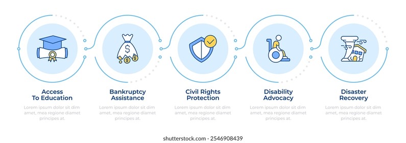 Law service infographic 5 steps. Civil rights. Education access, bankruptcy assistance. Flow chart infochart. Editable vector info graphics icons