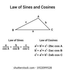 92 Law of sines Images, Stock Photos & Vectors | Shutterstock