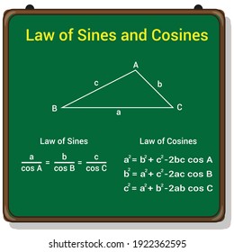 Law Sines Cosines Stock Vector (Royalty Free) 1922362595 | Shutterstock