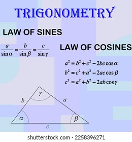 law of sines and cosines on blue background.